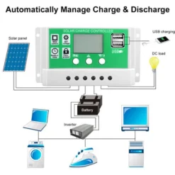 Régulateur De Controleur De Panneau Solaire Laderegler Solaire Numérique 30A 12V / 24V Avec USB DE