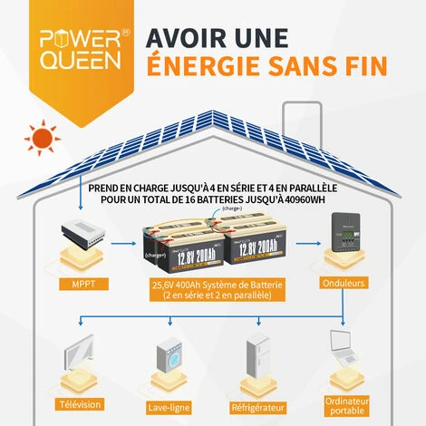 Batterie Lithium LiFePO4 12V 200Ah Power Queen, Batterie Rechargeable Avec BMS 100A, Pour Camping Car, Système Off-Grid, Bateau, Caravane, Solaire – Image 4
